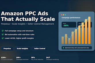 optimize amazon ads with perpetua, scale insights and seller central