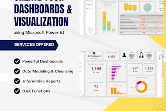 create power bi dashboards, reports, data modeling, and dax functions