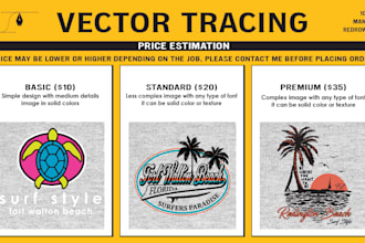 gig