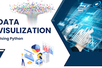 do data visualization and analytics in python graphs, maps, and charts