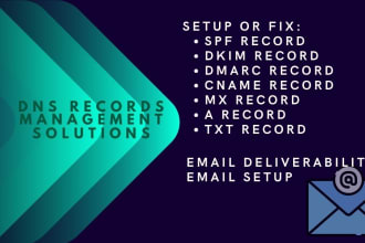 setup or fix spf, txt, dkim, a, cname, dns, mx, dmarc record