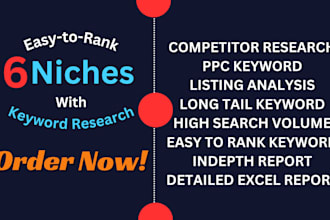find your low hanging fruit easy to rank blog niches