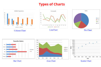 create all type of graphs and charts in powerpoint