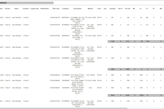 design and customize sap business one crystal reports and sql queries