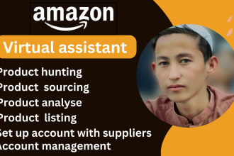 find profitable products for amazon fba wholesale