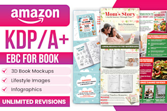 design a plus content for amazon kdp