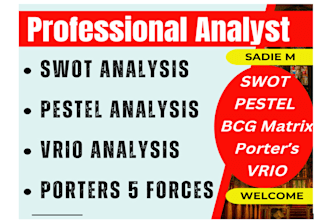 do swot, pestel, vrio, porters 5 forces, bcg matrix on any company