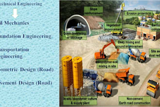 provide geotechnical engineering services professionally