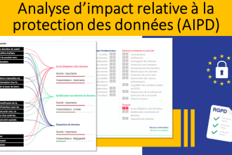 carry out your gdpr privacy impact assessment