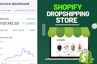 build you an automated dropshipping shopify store