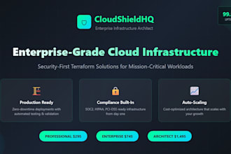 architect enterprise grade cloud infrastructure with security first