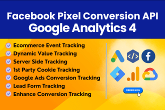 setup meta facebook pixel conversion API server side ga4 ecommerce tracking GTM