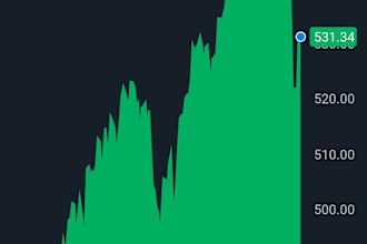 give stock market forex crypto advanced mit trading system and training lessons