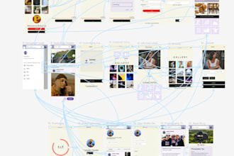 design a UX for you on figma