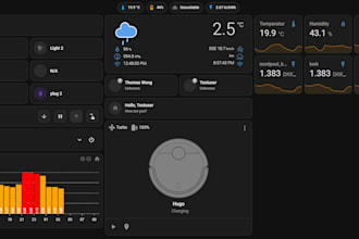 create a home assistant dashboard as your requirement