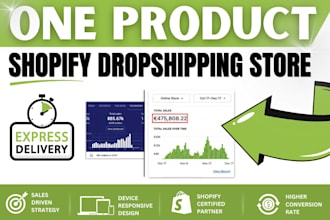 create a shopify one product store, dropshipping store