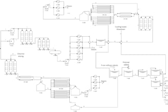 design pfd on ms visio