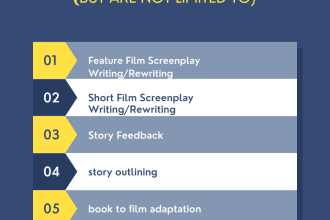 creatively write your screenplay or stageplay