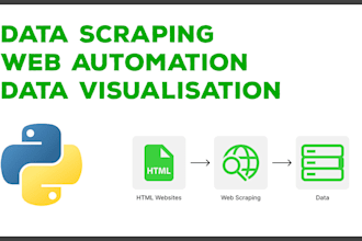 web scraping, automation, data scraping and scripting