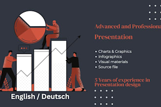 create your most captivating presentation