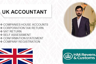 do UK vat return, UK corporation tax return, UK self assessment