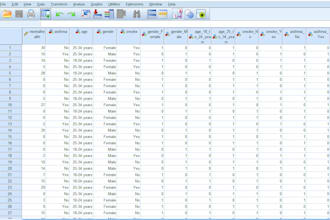 do biostatistical data analysis in spss and graphpad