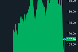 give stock market options etf advanced mit trading system and training lessons