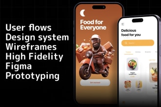 design UI UX in figma with a complete design system