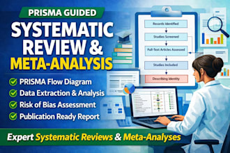do expert prisma guided systematic review and meta analysis reports