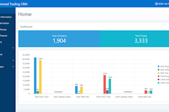 develop or customize your oracle apex application