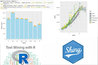 perform data analysis, ml, and visualization in r