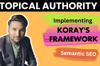 assist in implementing koray framework for semantic SEO and topical authority