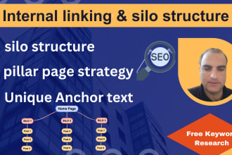 do internal linking and silo structure to boost your website