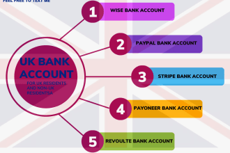 do UK company and bank account registration for residents and non residents