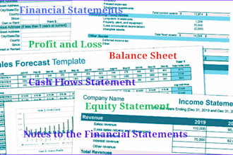 do yearend accounts, financial statements from scratch