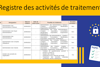 build you gdpr record of processing activities