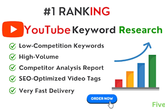 do best youtube keyword research for video growth