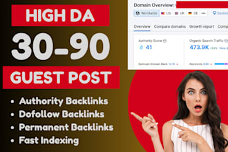 publish article guest post on da50, high da guest post, dofollow guest posting