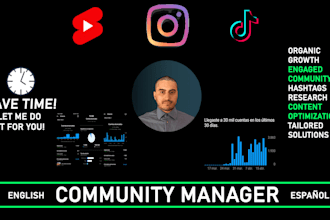 edit and create slides, carousels, reels, videos, for tiktok shorts