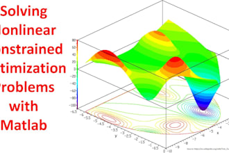 do matlab modeling and optimization