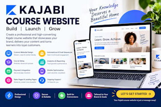 design kajabi website kajabi sales funnel kajabi online course school community