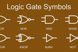 help you in digital logic design related work