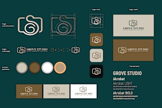 craft a unique branding kit and logo identity for your business