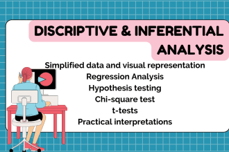 do inferential analysis,regression analysis,hypothesis tests