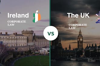 be your UK and irish corporate law advisor