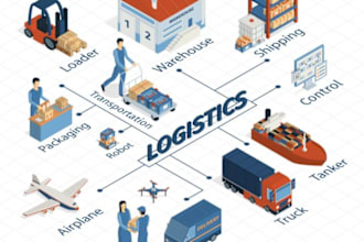 build a logistic management software trucking and dispatch solution for you