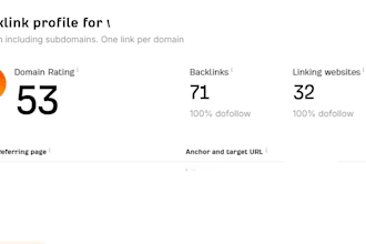 increase ahrefs domain rating 50 plus
