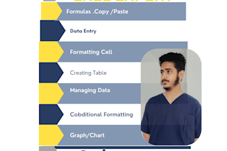 do urgent excel assignment ,project and powerpoint  projects