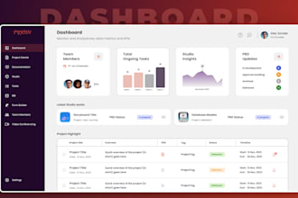 design modern dashboard, saas, CRM, and admin panel UI