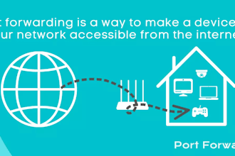 do port forwarding on mikrotik and wifi router